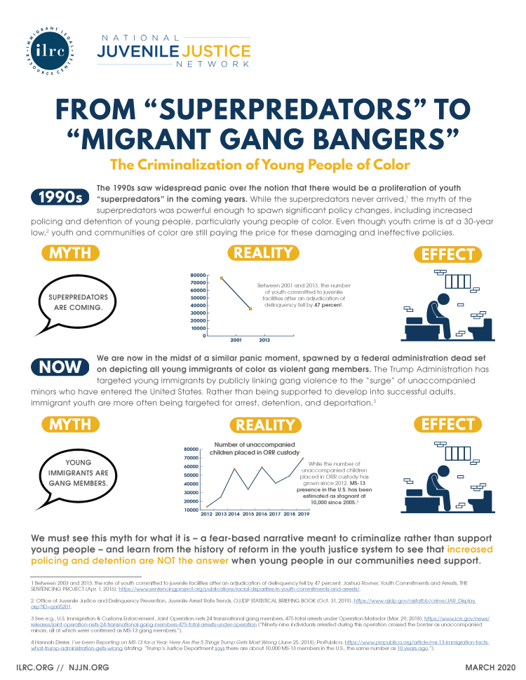 From “Superpredators” To “Migrant Gang Bangers”: The Criminalization Of ...