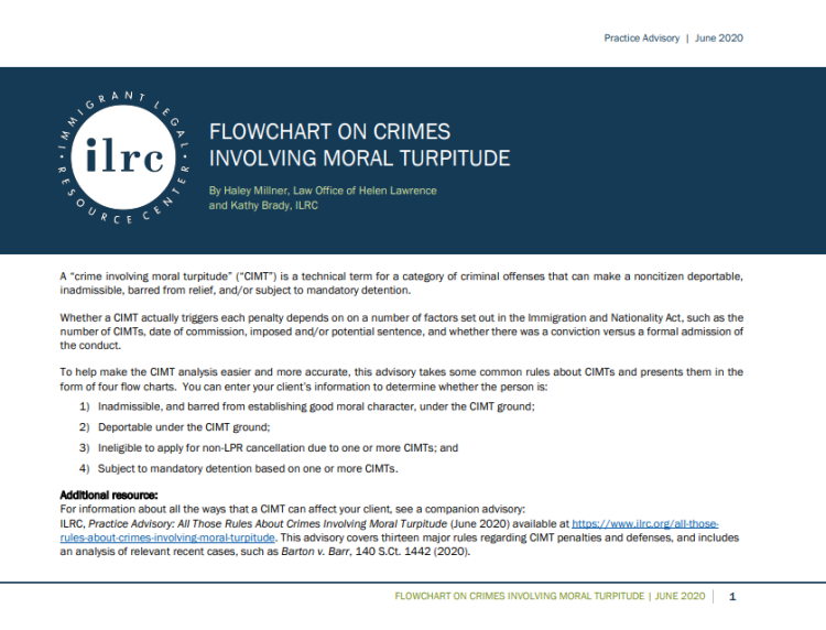 Flow Chart on Penalties for Crimes Involving Moral Turpitude